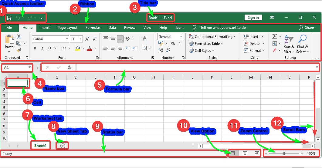 Overview Of The Excel User Interface SantExcelTutorial