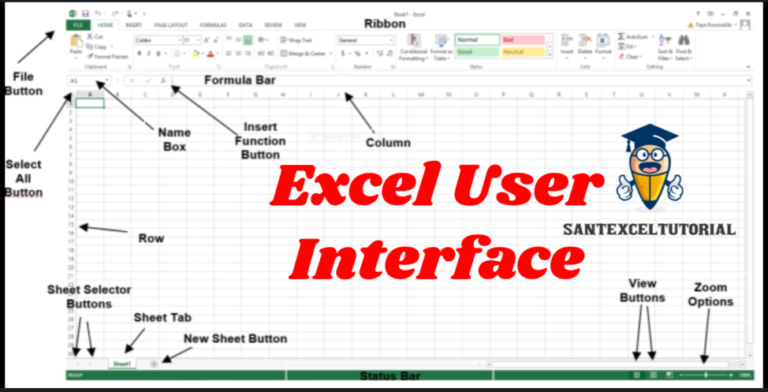 Overview of the Excel User Interface