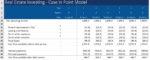 Expert Using Excel in Real Estate - SantExcelTutorial