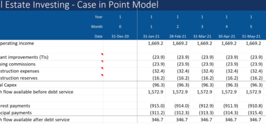 Using Excel in Real Estate