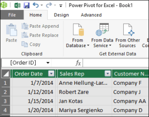 Expert Power Pivot - SantExcelTutorial