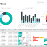 Power BI in Excel