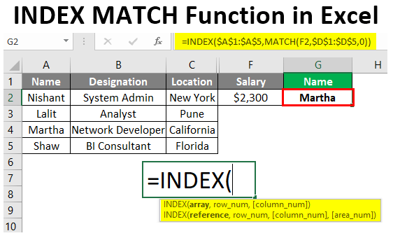 Index-Match Functions in Excel