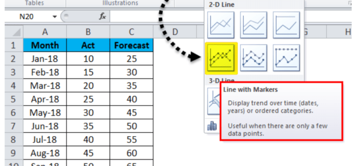 Excel Chart Errors