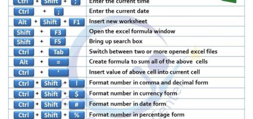 Excel Shortcuts