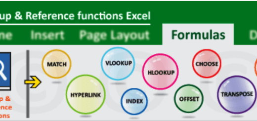 Lookup and Reference Functions in Excel