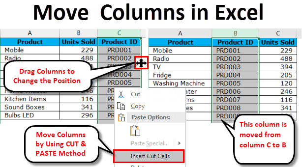 How to Move a Column in Excel